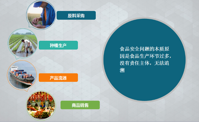 防偽標(biāo)簽印刷色彩管理，如何保證顏色準(zhǔn)確？